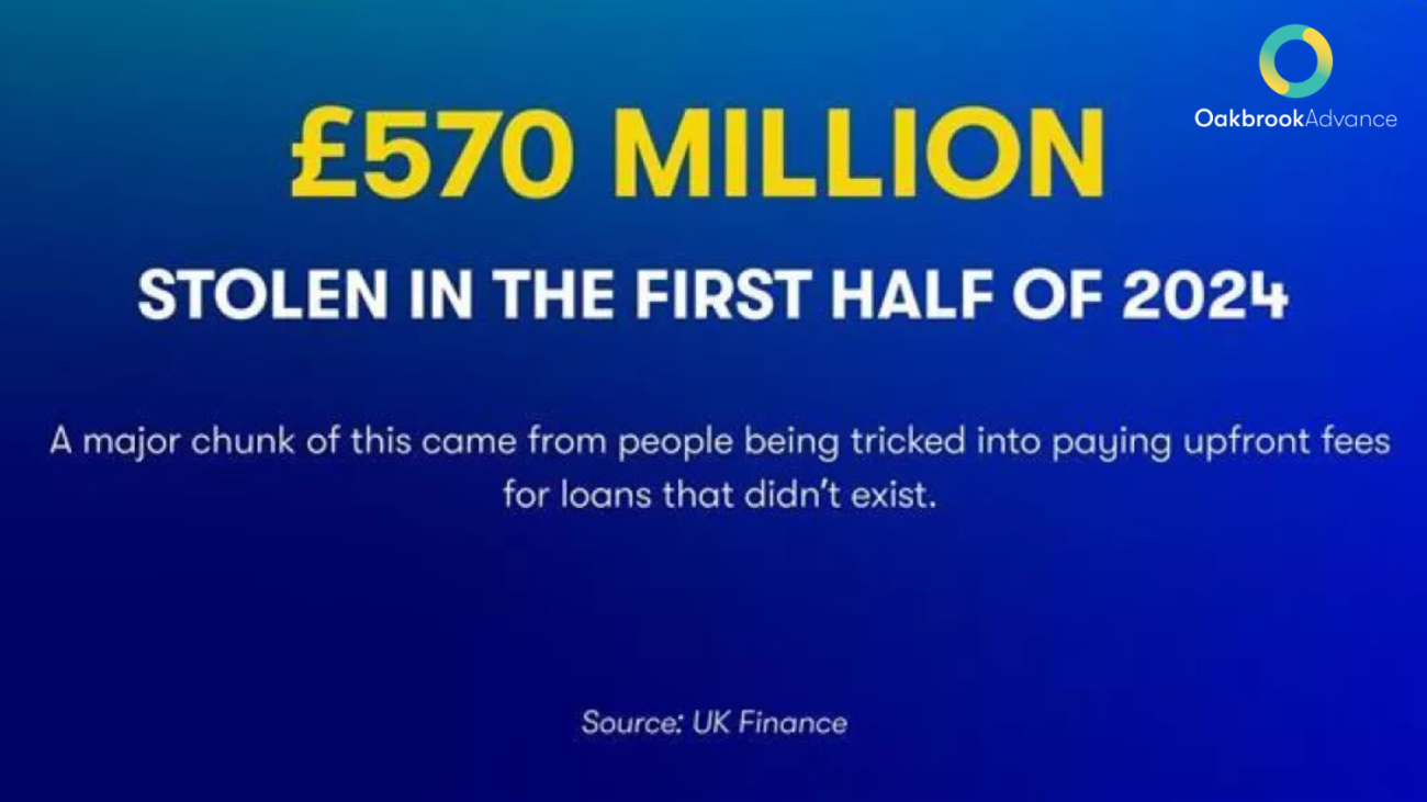 How to Avoid Loan Scams Red Flags to Watch Out For